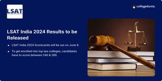 LSAT India 2024 Results to be Released on June 8 @lsatindia.in, Check Steps to Download